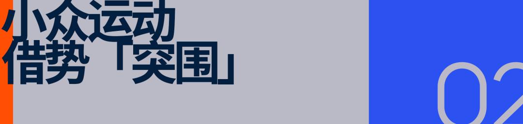 成都世运会，小众运动的「破圈」窗口 (http://www.armanice.com/) 体育 第4张
