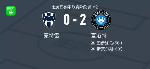 夏洛特2-0蒙特雷，图伊洛马建功，斯莫尔斯锁定胜局