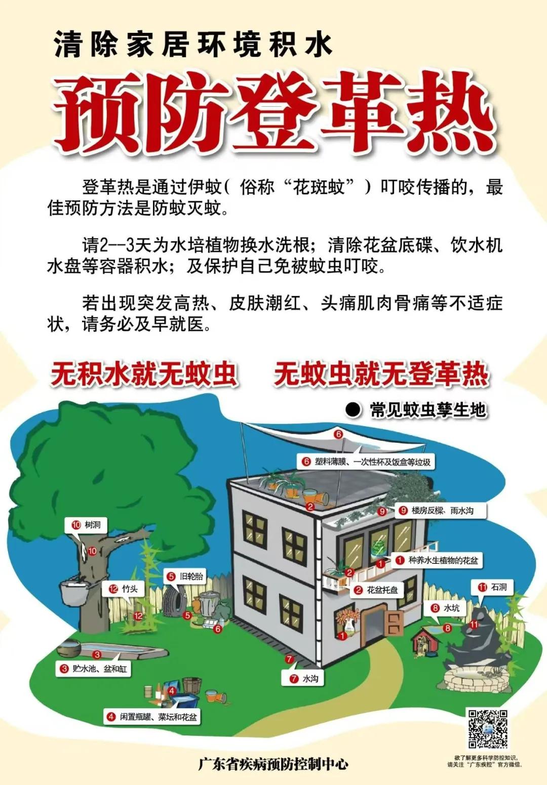 广东灭蚊大战，催化户外运动防护市场新思考 (http://www.busunion.cn/) 体育 第8张
