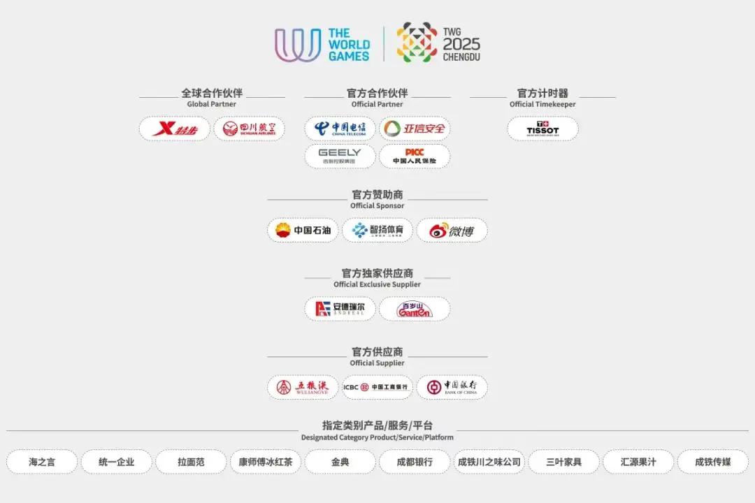 一场“非奥”盛会，经济账如何算？ (http://www.armanice.com/) 体育 第7张