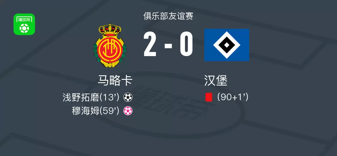马略卡2-0汉堡，浅野拓磨建功