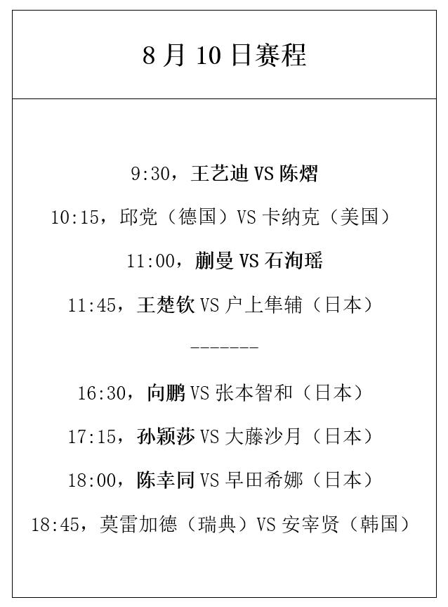WTT横滨赛8月10日赛程：国乒4战日本！阻击张本智和、早田希娜 (http://www.busunion.cn/) 体育 第11张