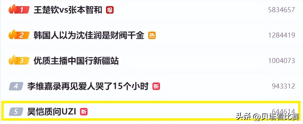 Uzi出大事了？前LPL解说威胁：再不联系我，我就把所有事都爆出来 (http://www.busunion.cn/) 体育 第3张