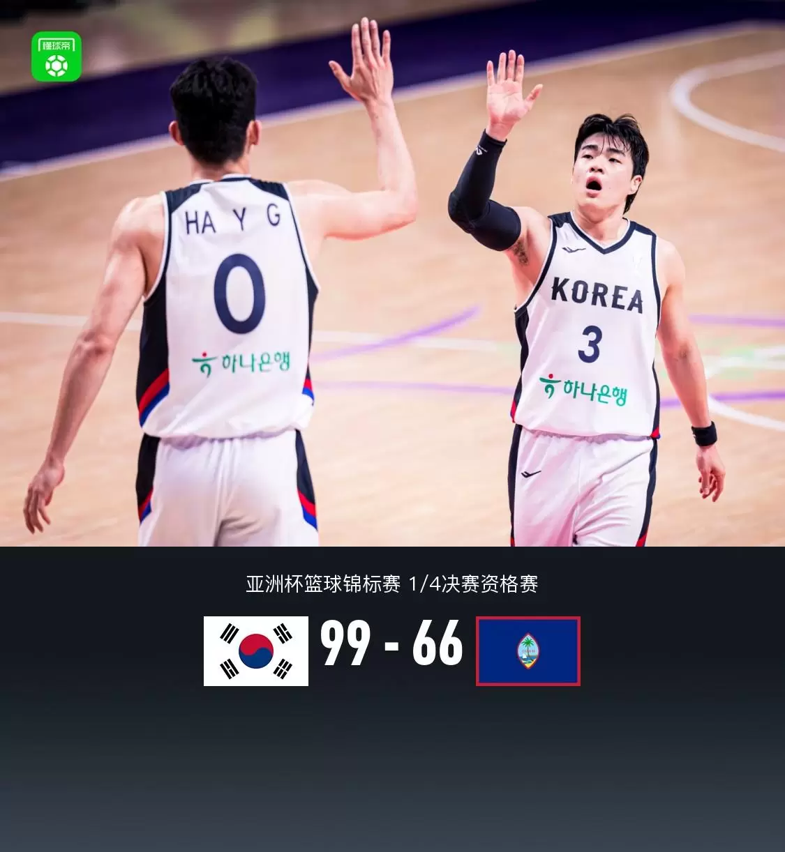 韩国99-66轻取关岛成功晋级，1/4决赛将对战中国