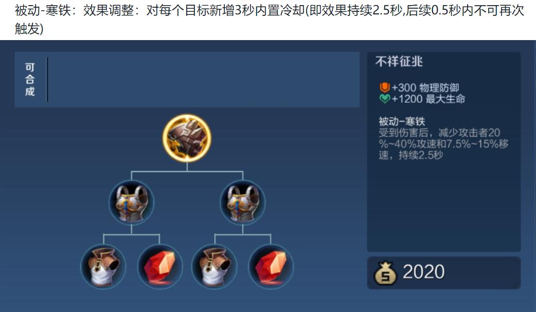 体验服8.12更新：三大元流全部加强，元坦起飞，少司缘&不祥削弱 (http://www.xuexiaoyu.cn/) abs 第5张