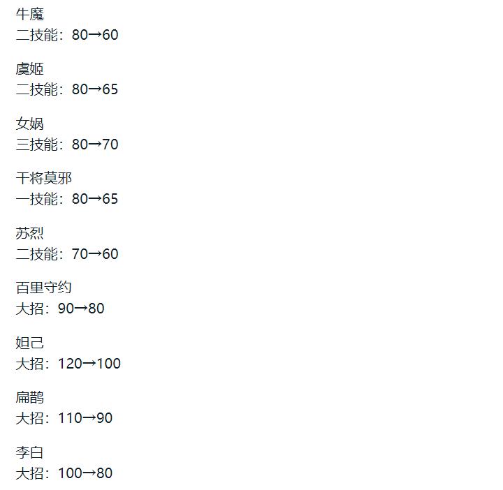 体验服8.12更新：三大元流全部加强，元坦起飞，少司缘&不祥削弱 (http://www.xuexiaoyu.cn/) abs 第6张