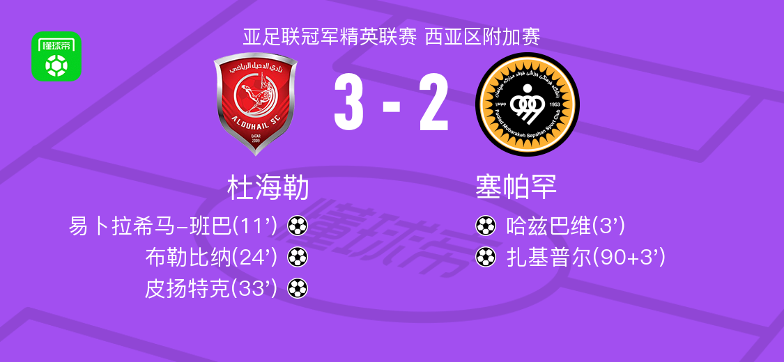 杜海勒3-2逆转塞帕罕，皮扬特克、布勒比纳破门 (http://www.busunion.cn/) 体育 第1张