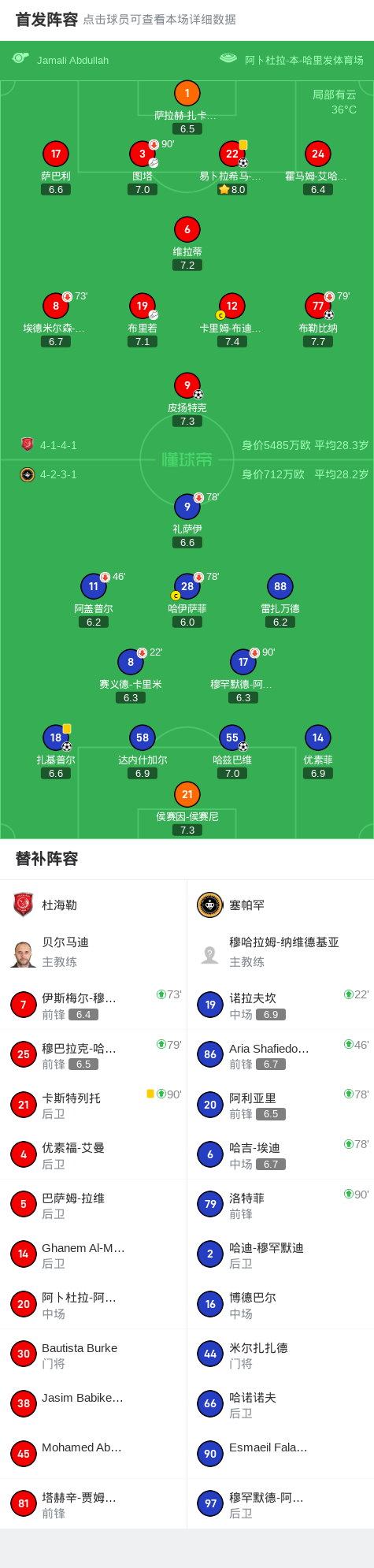 杜海勒3-2逆转塞帕罕，皮扬特克、布勒比纳破门 (http://www.busunion.cn/) 体育 第2张