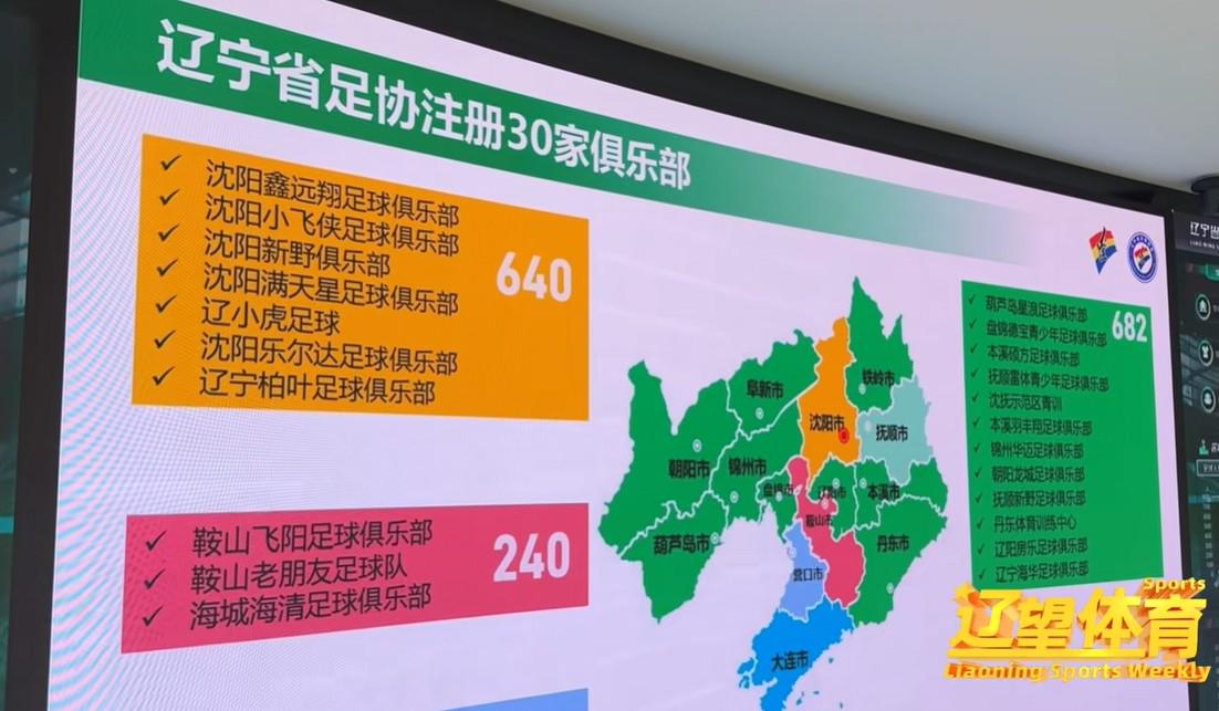 辽媒：足协主席宋凯视察辽宁足球数据大平台，与青训机构座谈 (http://www.xuexiaoyu.cn/) abs 第2张