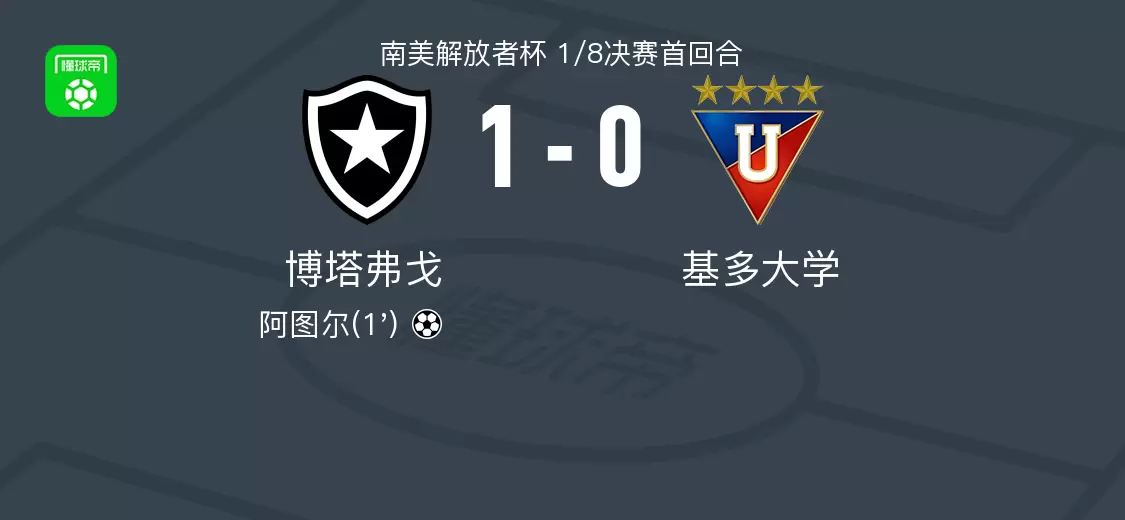 博塔弗戈1-0基多大学，阿图尔打进全场唯一进球