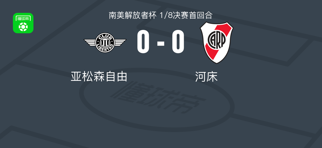 亚松森自由0-0河床，势均力敌 (http://www.xuexiaoyu.cn/) abs 第1张