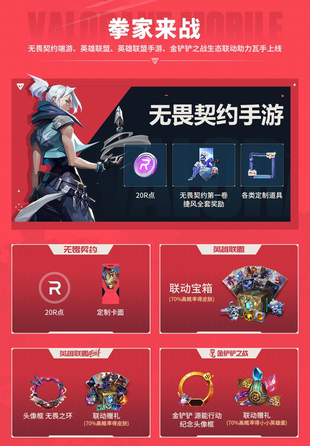 7000万预约，王俊凯、周也带你飞！《无畏契约手游》炸裂开服 (http://www.busunion.cn/) 体育 第8张