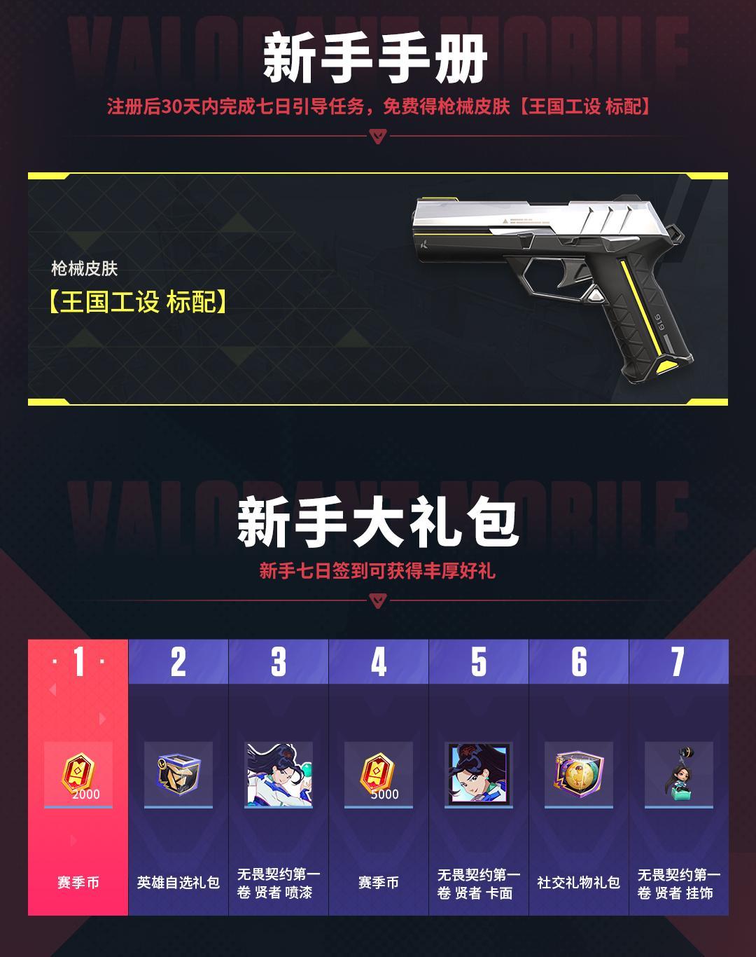 7000万预约，王俊凯、周也带你飞！《无畏契约手游》炸裂开服 (http://www.busunion.cn/) 体育 第9张