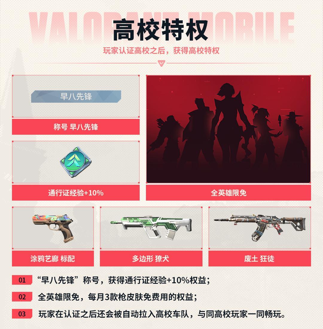 7000万预约，王俊凯、周也带你飞！《无畏契约手游》炸裂开服 (http://www.busunion.cn/) 体育 第11张