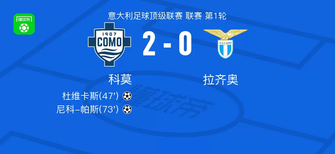 科莫2-0拉齐奥，杜维卡斯破门，尼科-帕斯锁定胜局