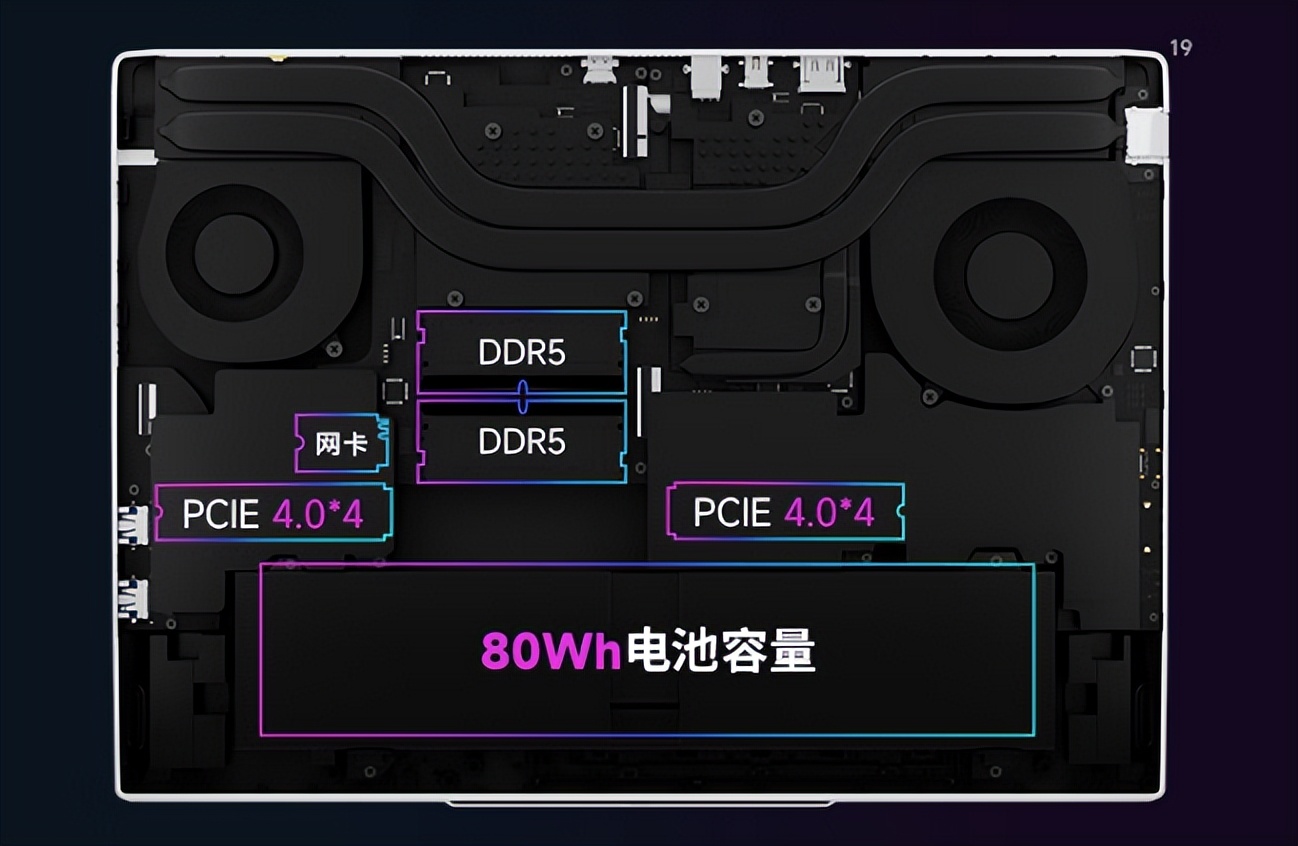 配锐龙7 H255，2.5K屏，有厂商将RTX5060独显本打到4999元 (http://www.tiidu.cn/) 娱乐 第3张