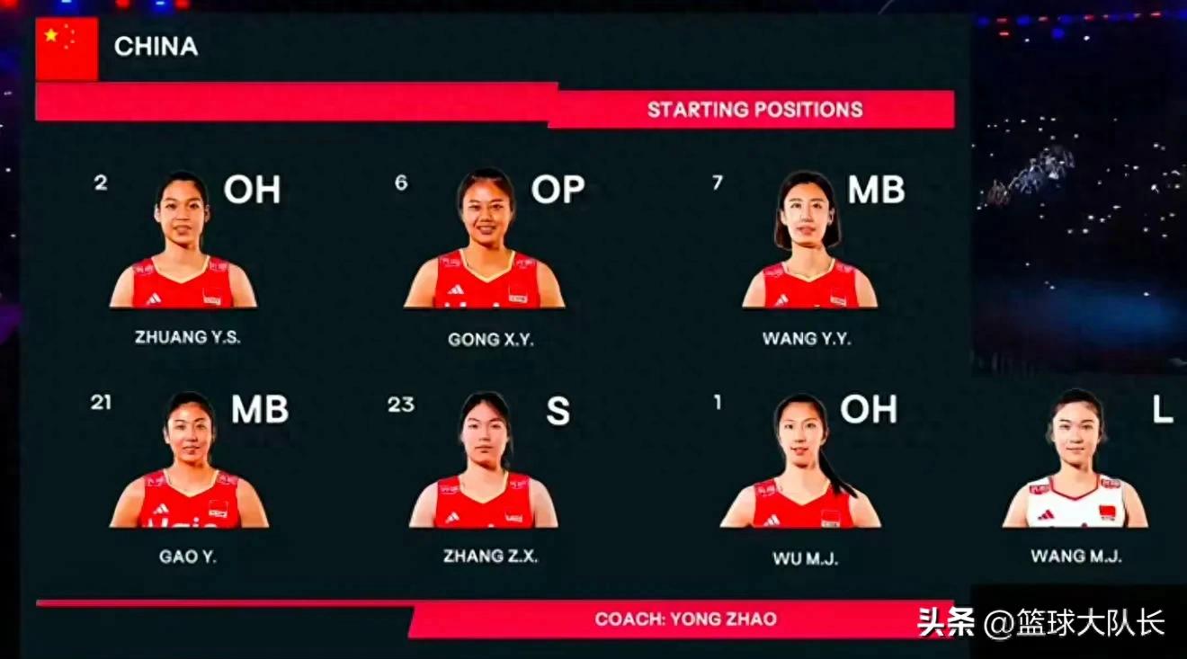 女排世锦赛新战报：中国女排3-0多米尼加，小组3连胜淘汰赛战法国 (http://www.zjmmc.cn/) hsti 第1张