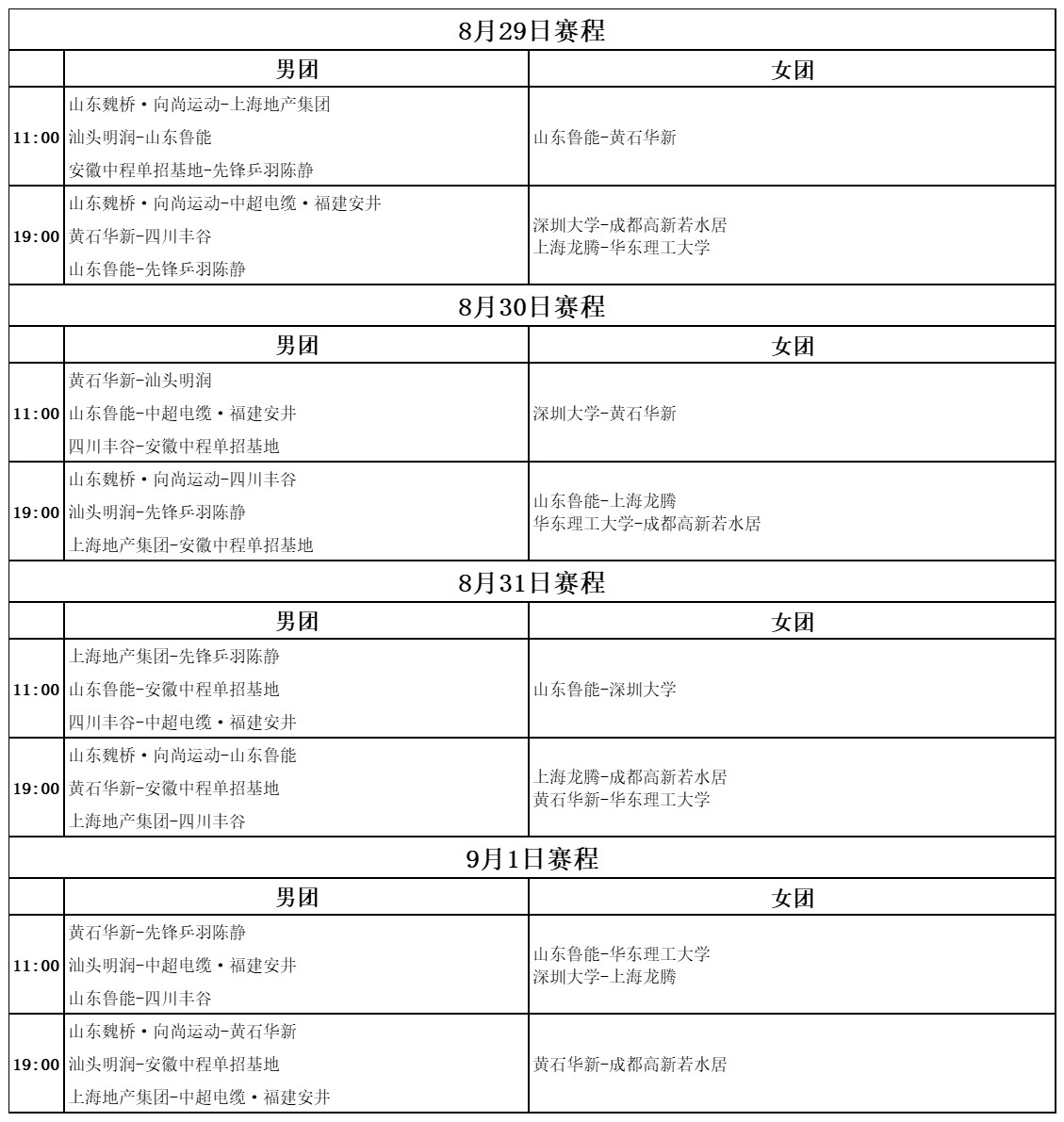 乒超第三阶段即将开打！王楚钦、孙颖莎冲击总决赛，樊振东或缺席 (http://www.tiidu.cn/) 娱乐 第4张