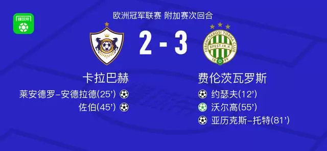 费伦茨瓦罗斯3-2卡拉巴赫，沃尔高传射，亚历克斯-托特建功
