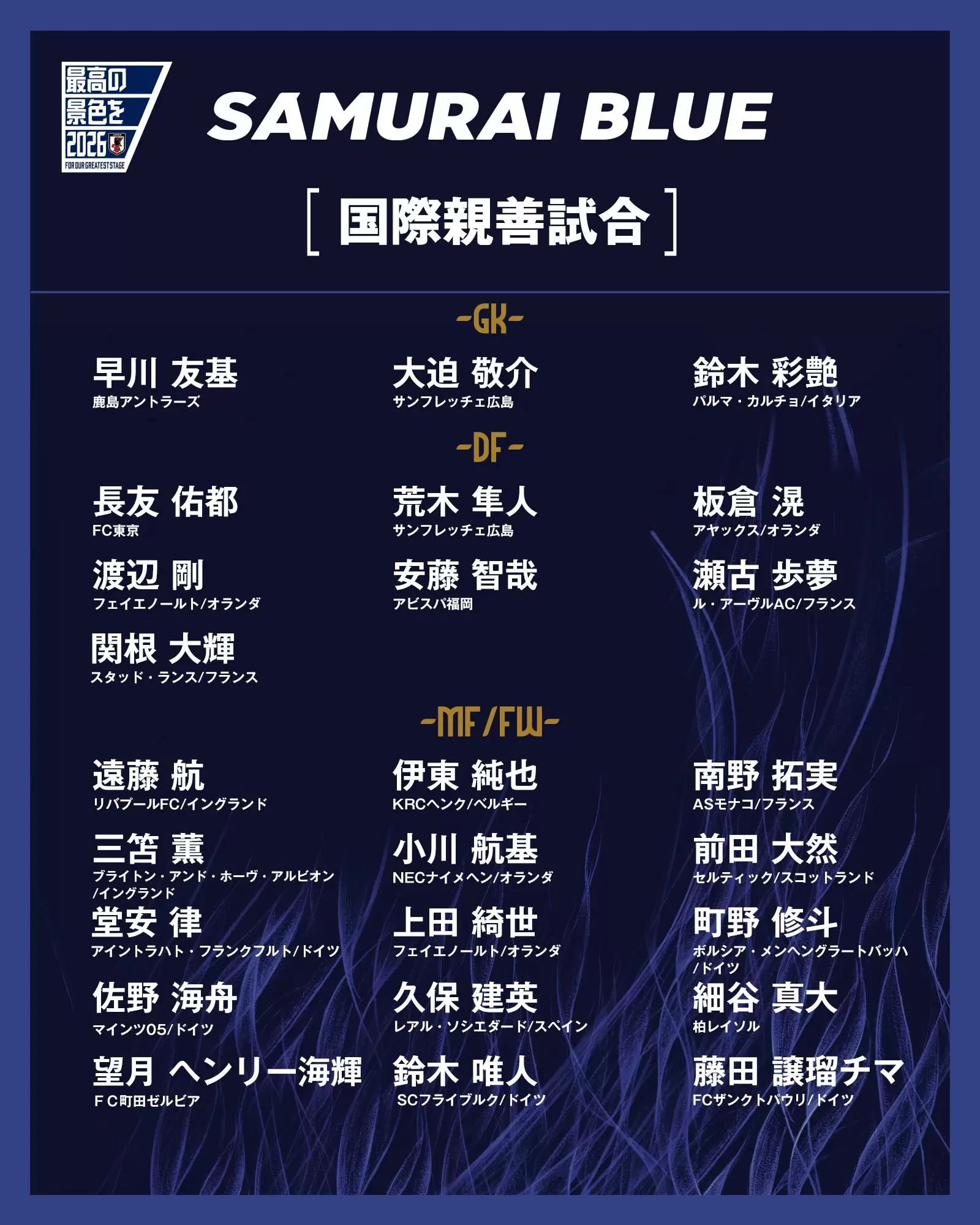日本9月大名单：三笘薰、远藤航入选，渡边刚、濑古步梦在列