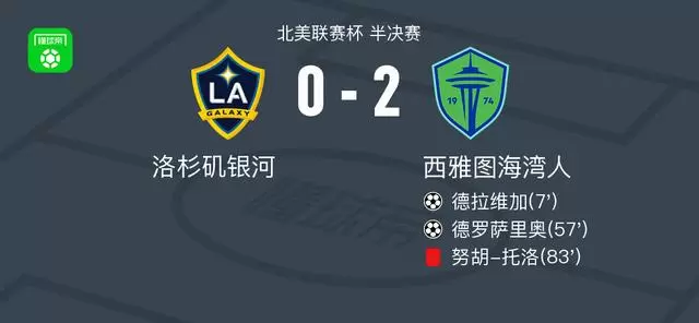 西雅图海湾人2-0洛杉矶银河，德拉维加破门，德罗萨里奥锦上添花