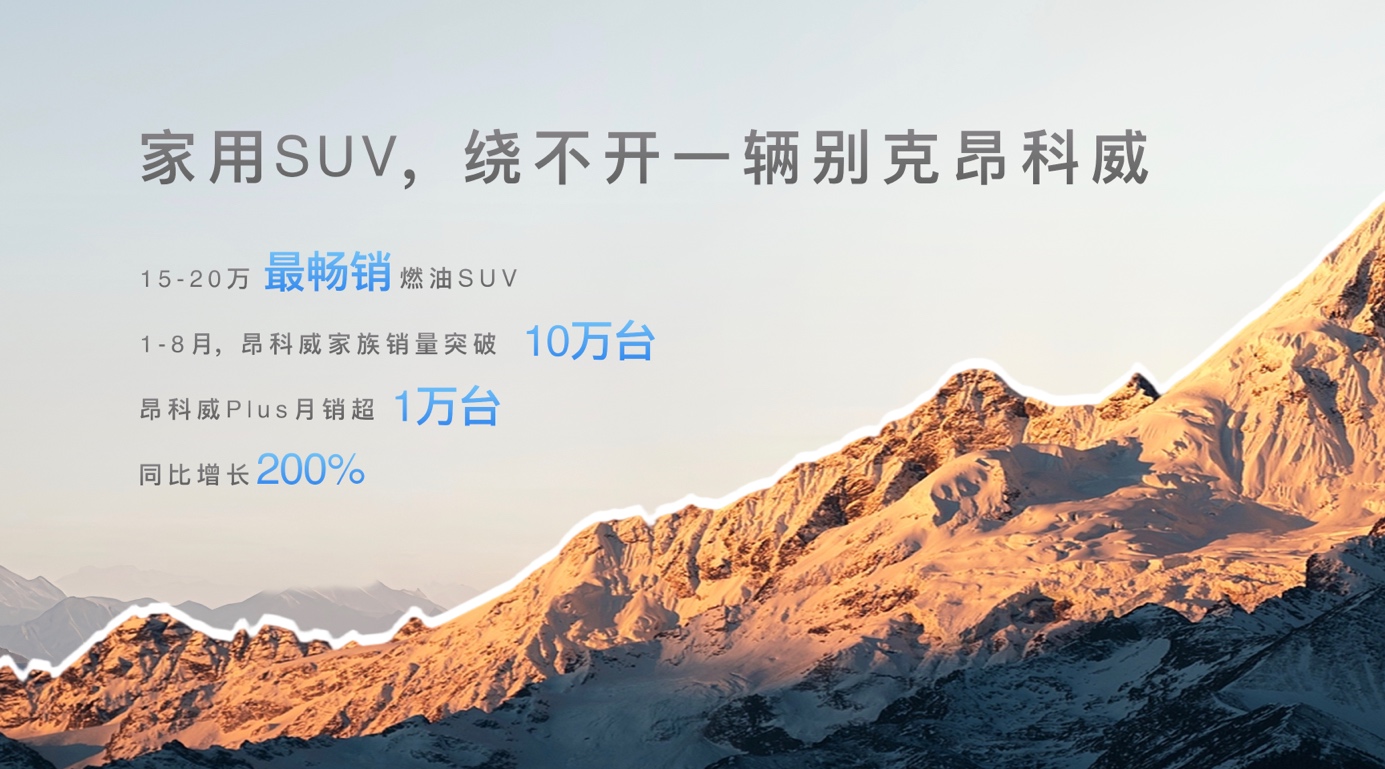 别克昂科威11周年庆：11亿红包+文化护航，续写“多10%”强者篇章 (http://www.tiidu.cn/) 娱乐 第3张