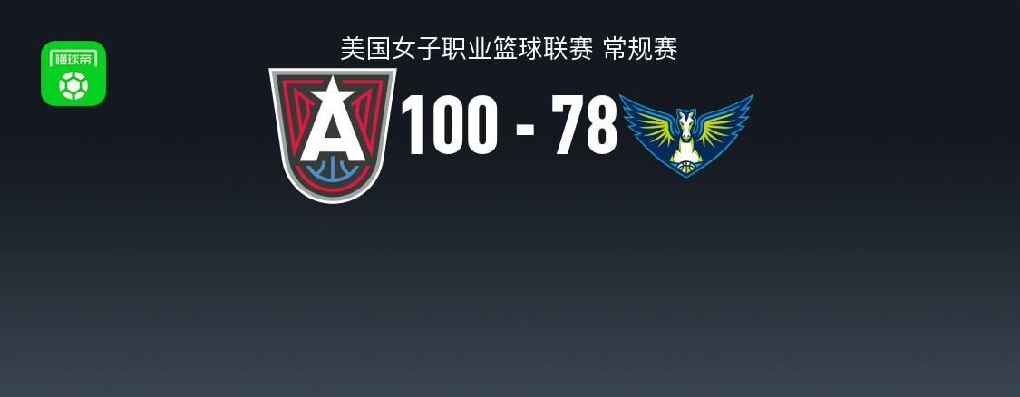 WNBA战报：梦想100-78大胜飞翼，莱恩-霍华德24+4+5 (http://www.armanice.com/) 体育 第1张
