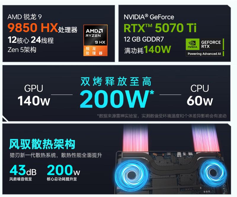12核24线程玩游戏够不？几款R9 9850HX独显本对比，最低仅7999元 (http://www.tiidu.cn/) 娱乐 第8张