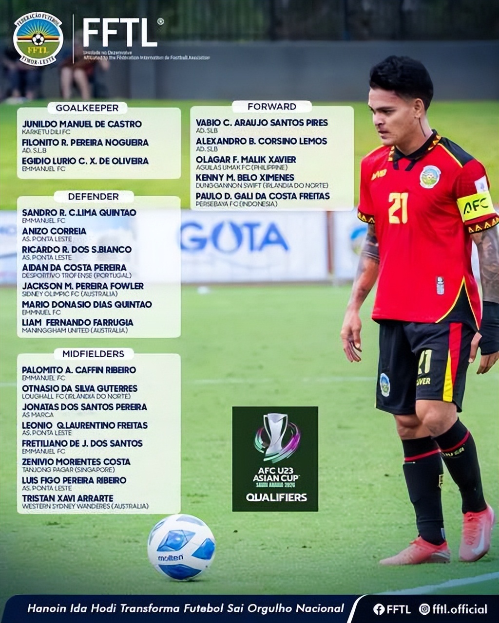 U23国足决战西安：战澳大利亚前，要避免“翻船” (http://www.armanice.com/) 体育 第4张