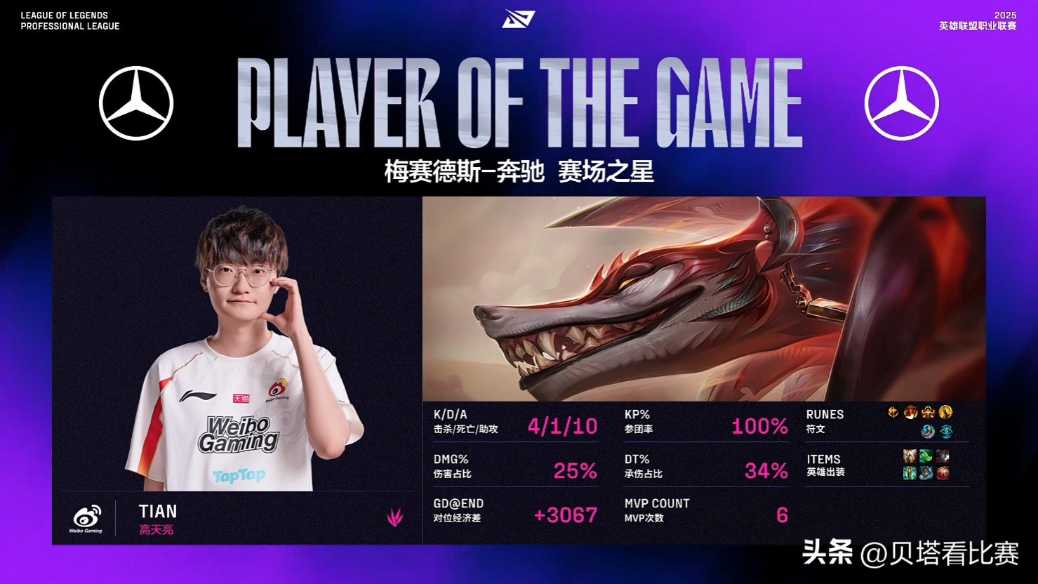 WBG3-0横扫UP，轻松晋级季后赛！实力碾压，light芸阿娜伤害爆炸 (http://www.armanice.com/) 体育 第3张