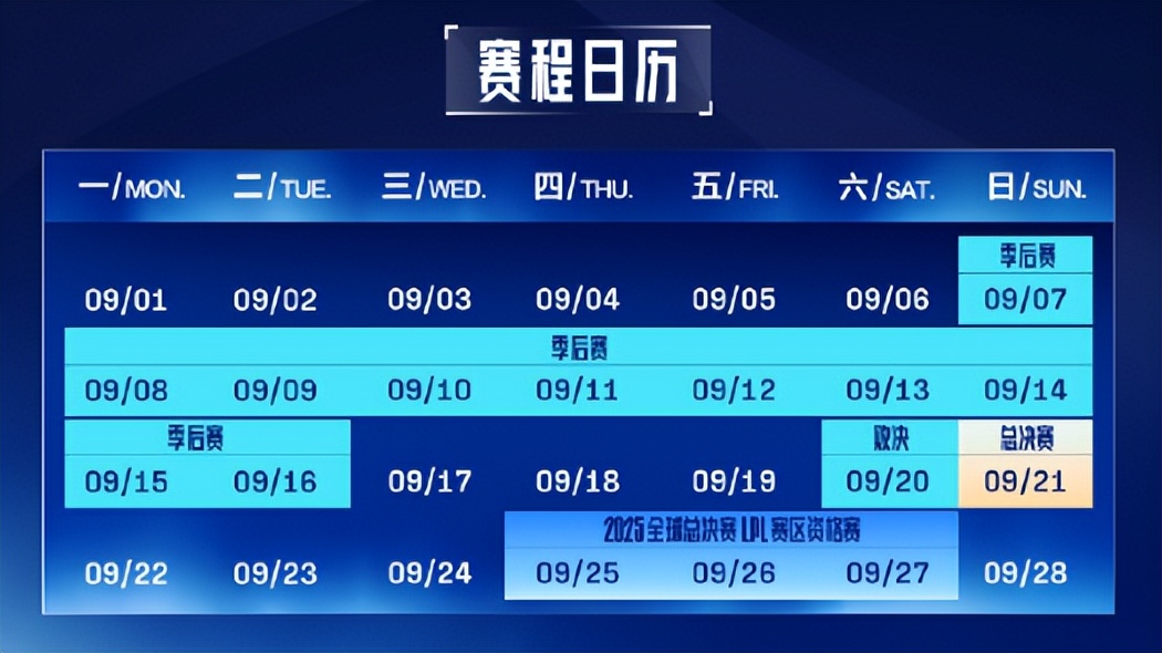 LPL第三赛段季后赛赛程出炉：BLG对阵JDG，TES对阵NIP (http://www.zjmmc.cn/) hsti 第2张