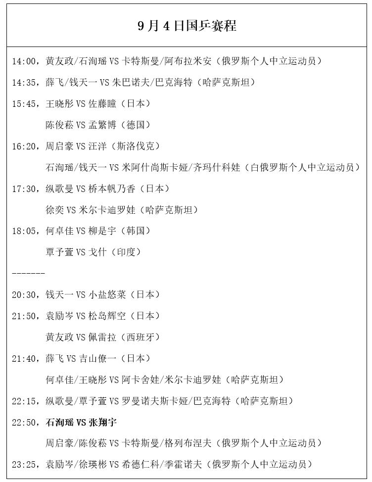WTT常规赛：9月4日赛程公布！国乒5战日本，对决桥本帆乃香 (http://www.busunion.cn/) 体育 第9张