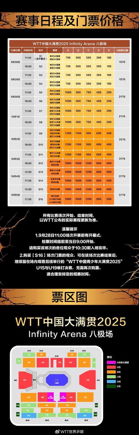 WTT中国大满贯将于9月5日10点开票，VIP可观看运动员训练 (http://www.zjmmc.cn/) hsti 第2张