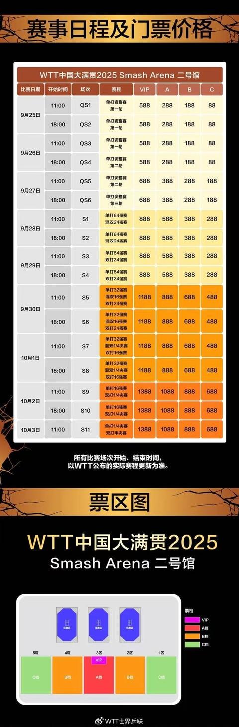 WTT中国大满贯将于9月5日10点开票，VIP可观看运动员训练 (http://www.zjmmc.cn/) hsti 第3张