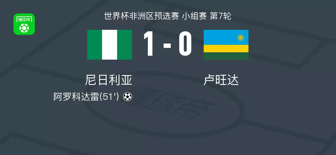 尼日利亚1-0卢旺达，阿罗科达雷一剑封喉