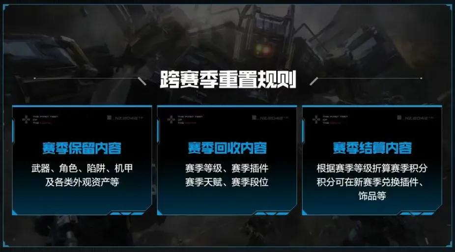 破釜沉舟式大改，天美王牌新游这次把“路”想明白了 (http://www.tiidu.cn/) 娱乐 第4张