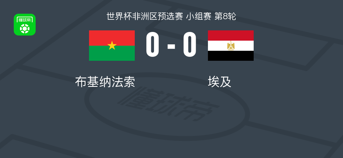 布基纳法索0-0埃及，双方鏖战90分钟未分胜负 (http://www.zjmmc.cn/) hsti 第1张