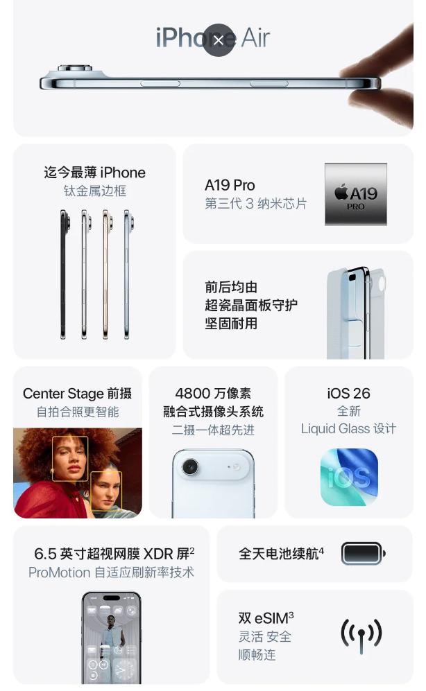 iPhone 17系列登场，一文看清标准版、Air版、Pro版谁更值得买 (http://www.armanice.com/) 体育 第11张