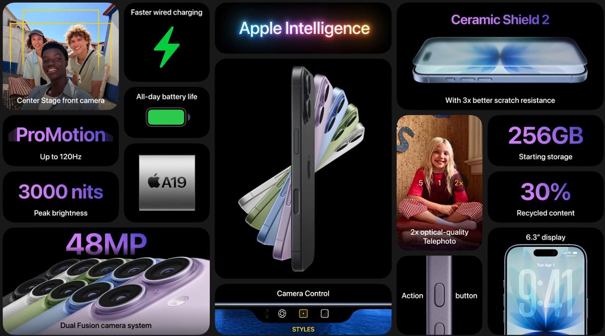 iPhone 17系列登场，一文看清标准版、Air版、Pro版谁更值得买 (http://www.busunion.cn/) 体育 第7张