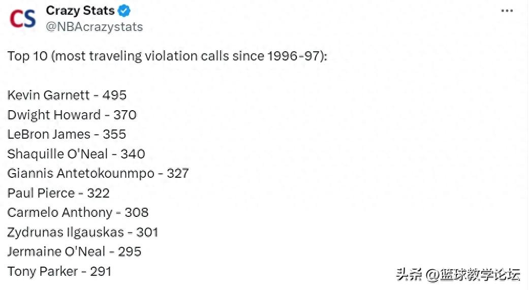 水落石出！NBA走步排行榜！詹姆斯高居历史第三 (http://www.armanice.com/) 体育 第1张
