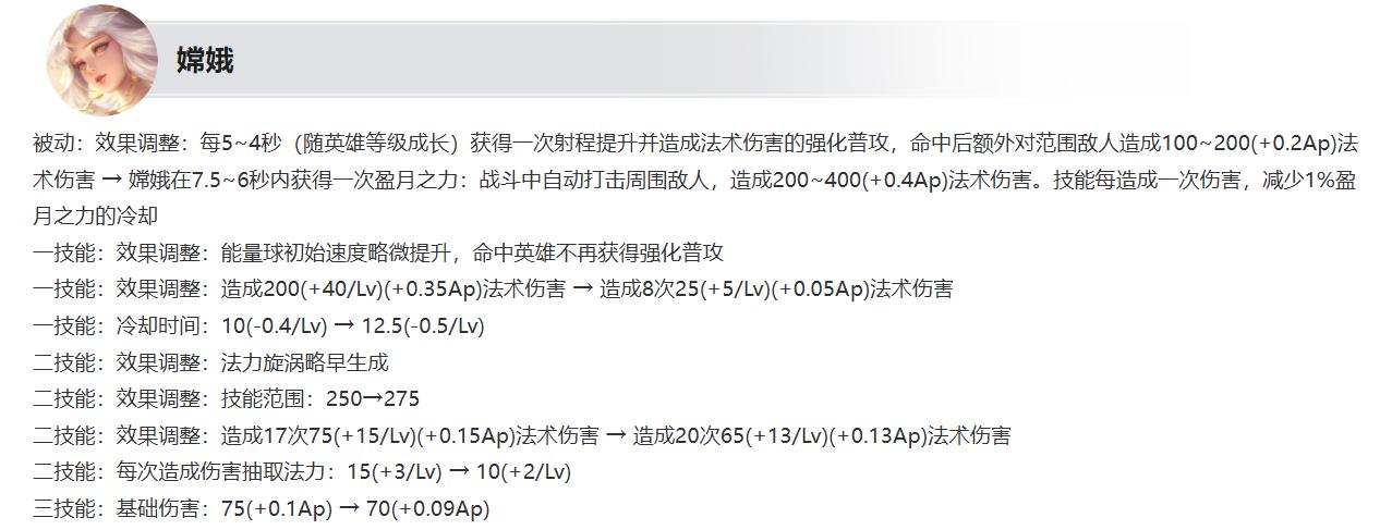 正式服9.25更新：S41赛季开启，亚瑟赛季皮肤来袭，三位英雄重做 (http://www.armanice.com/) 体育 第6张
