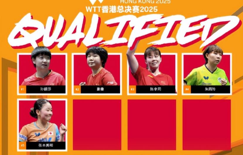 香港总决赛第二批名单公布，又有两人成功入围，王曼昱还需努力 (http://www.zjmmc.cn/) hsti 第2张