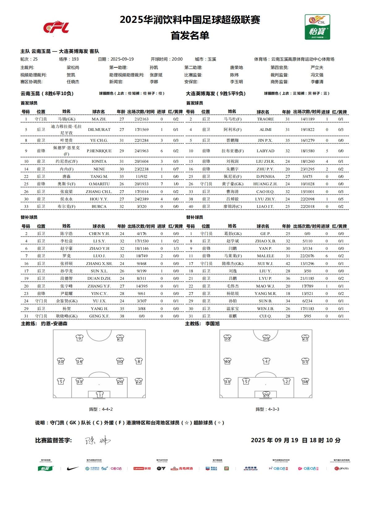 云南vs英博：五外援PK四外援，奥斯卡、侯永永、刘祝润首发 (https://www.olegood.com/) 体育 第2张