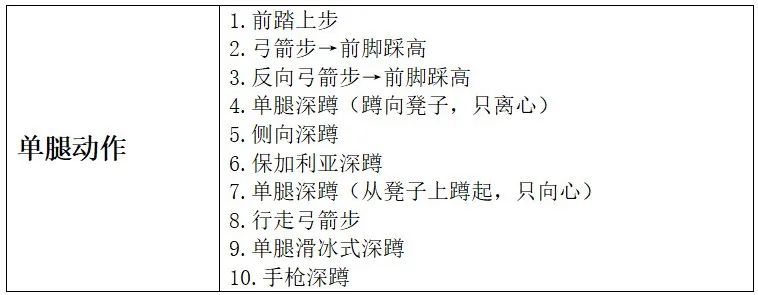 死肌肉一身伤，剩下一无所有（5个“活”肌肉训练法） (http://www.armanice.com/) 体育 第4张