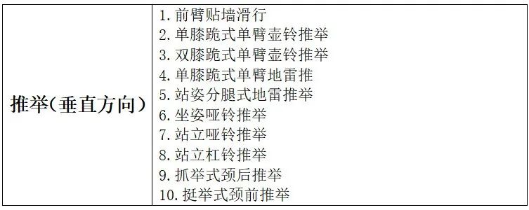 死肌肉一身伤，剩下一无所有（5个“活”肌肉训练法） (http://www.armanice.com/) 体育 第6张
