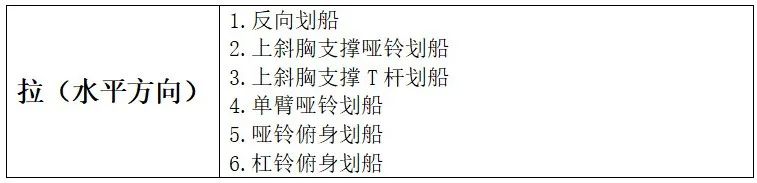 死肌肉一身伤，剩下一无所有（5个“活”肌肉训练法） (http://www.armanice.com/) 体育 第7张