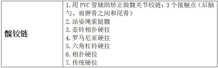 死肌肉一身伤，剩下一无所有（5个“活”肌肉训练法） (http://www.armanice.com/) 体育 第9张