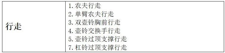 死肌肉一身伤，剩下一无所有（5个“活”肌肉训练法） (http://www.armanice.com/) 体育 第10张