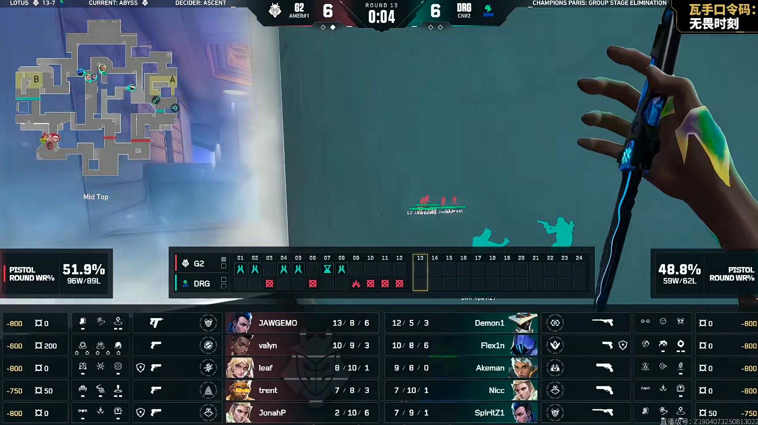 VCT：JAWGEMO包点游龙四杀暴走，G2 2-0横扫DRG (http://www.xuexiaoyu.cn/) abs 第4张