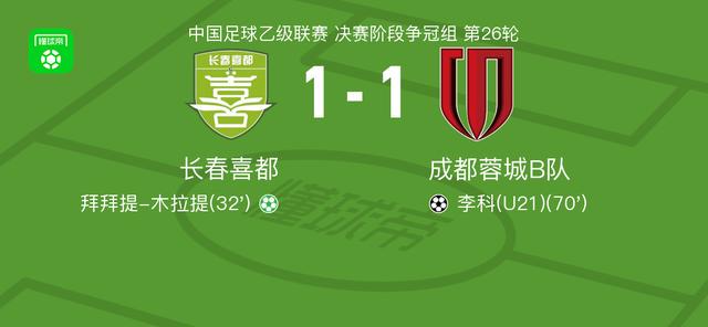 长春喜都1-1成都蓉城B队，拜拜提-木拉提首开记录，李科扳平 (http://www.armanice.com/) 体育 第1张